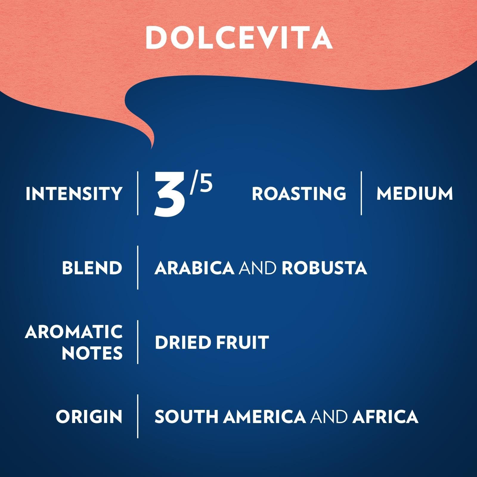 Medium Roast Ground Coffee, 12oz Bag, Rich Flavor, Ideal for Drip Brewing