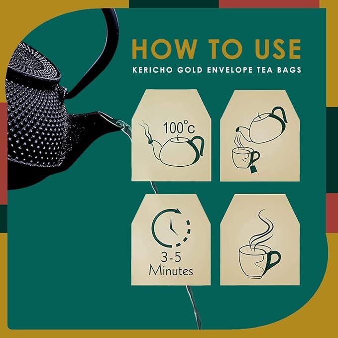 Kenya Kericho 100 Unit Round Tea Bags (Pack Of 10)