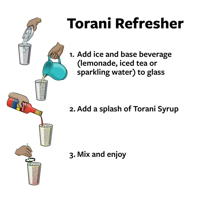 Torani Original Cherry Syrup, 25.4 fl oz FREE USA SHIPPING
