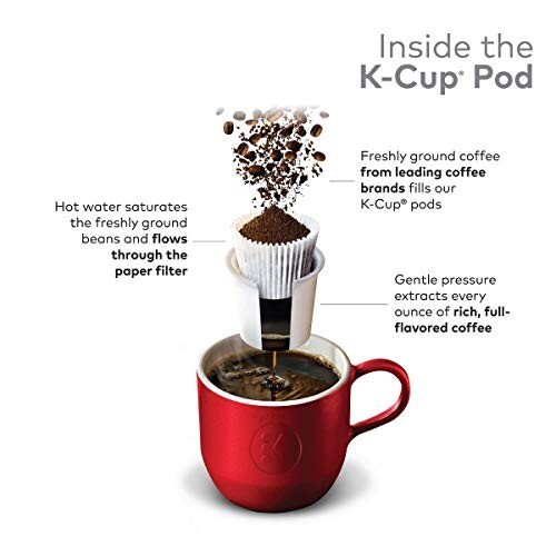 Tully’s Coffee French Roast, Single-Serve Keurig K-Cup 24 Count (Pack of 1)