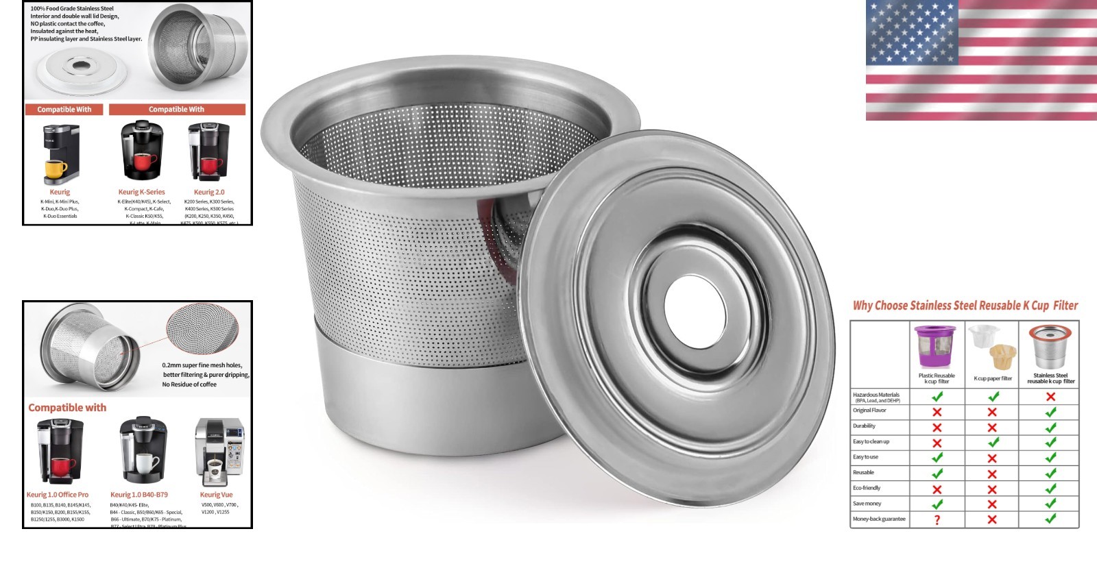 Universal Stainless Steel K Cups for Keurig Coffee Makers – Taste the Difference