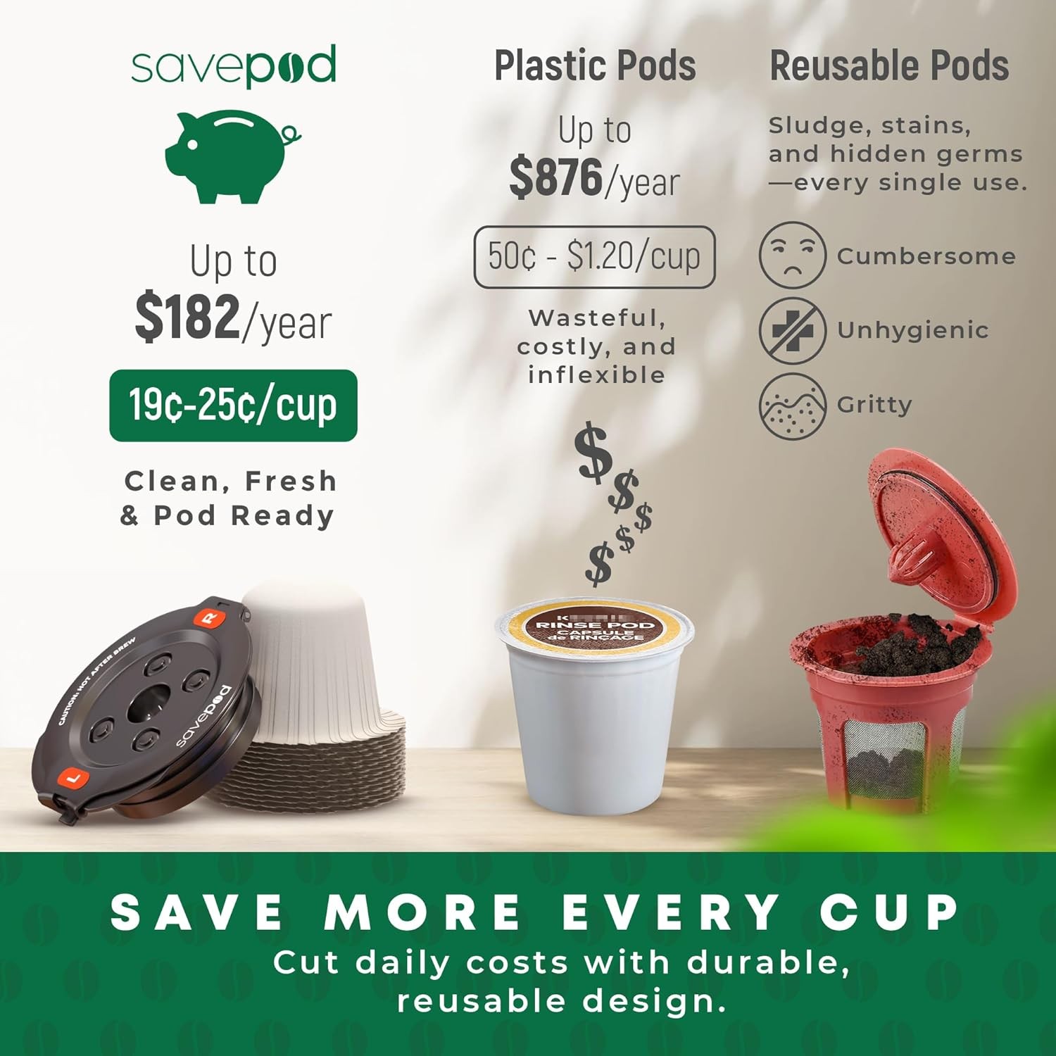 SavePod Universal Ring for Reusable Coffee Pods, 1 Pack, Black | Compatible with