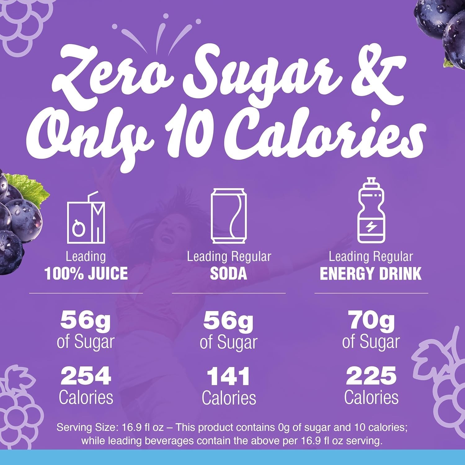 Convenient 120-Count Grape Caffeine Drink Mix – Zero Sugar for Anytime Enjoyment
