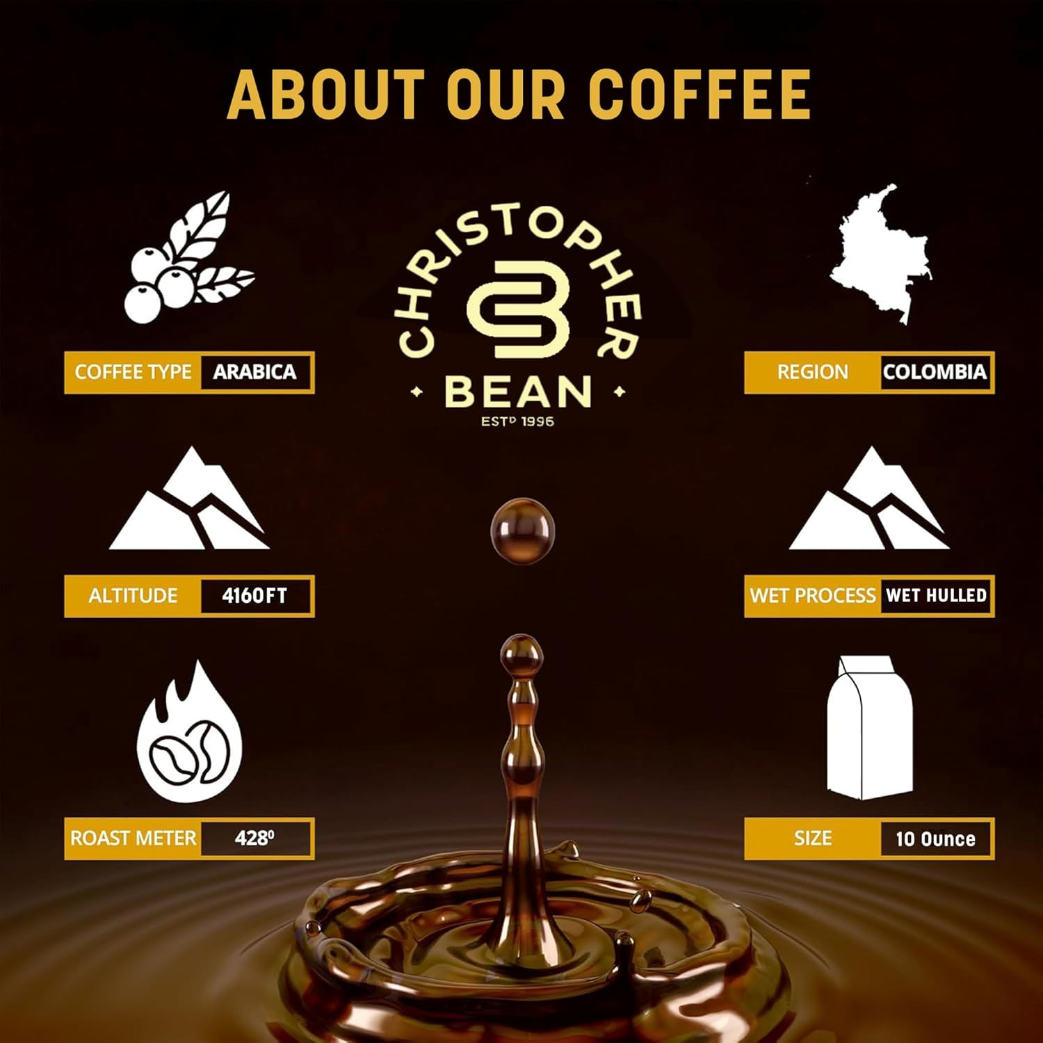 Christopher Bean Coffee – Certified Kosher – Decaf Ground Universal Drip Jamaica