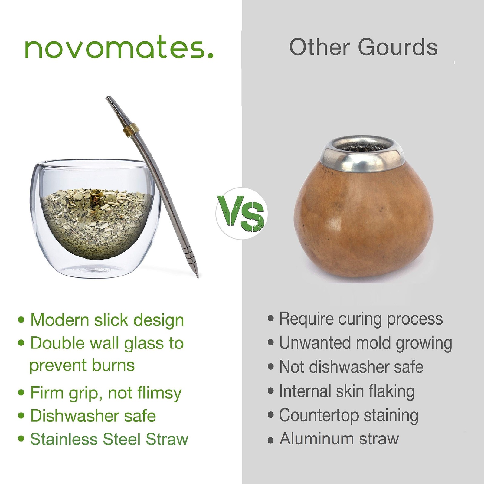 Novomates Yerba Mate Kit and Yerba Container – Double Wall Glass Yerba Mate C…