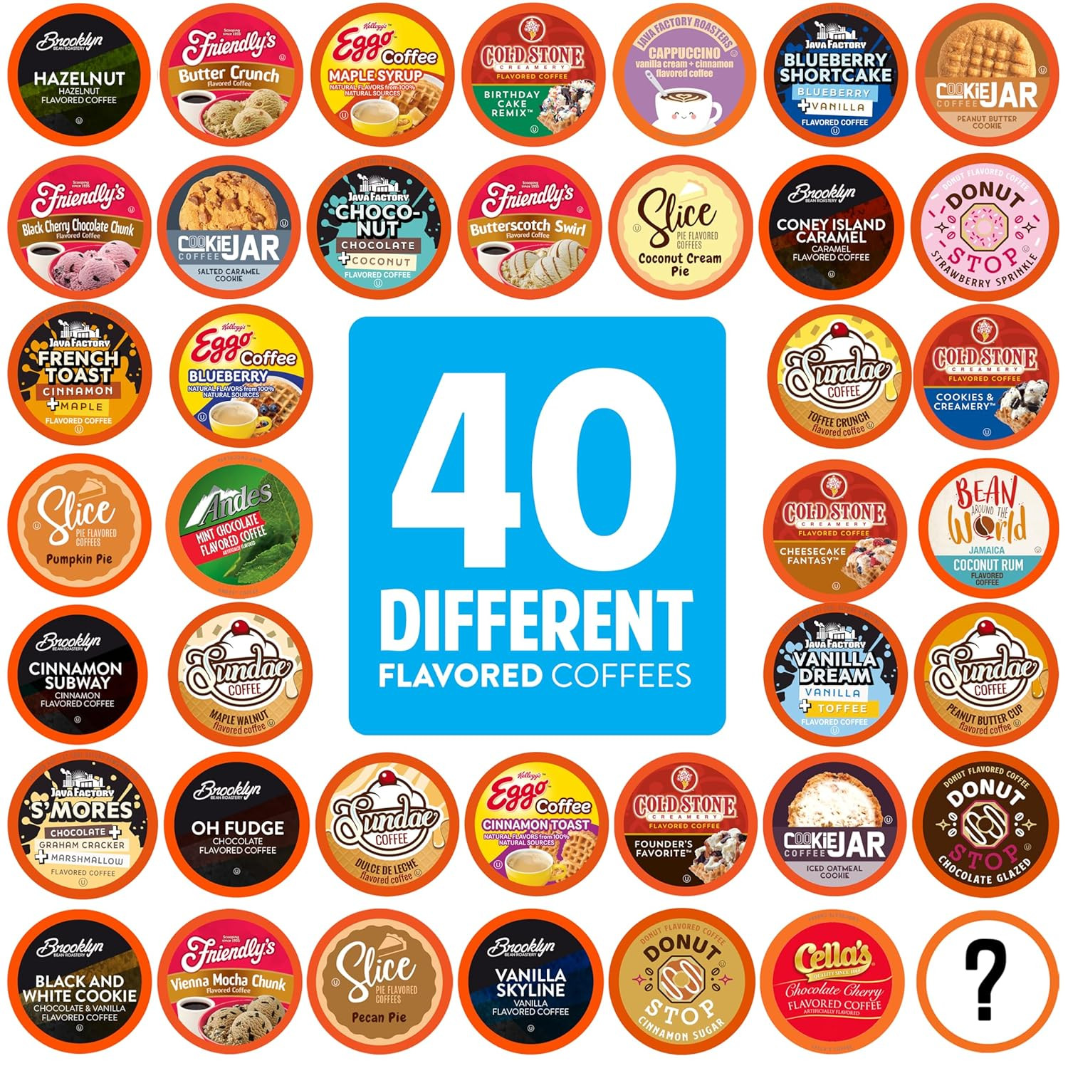 Two Rivers Flavored Coffee Variety Pack 40 Ct – Compatible With Keurig