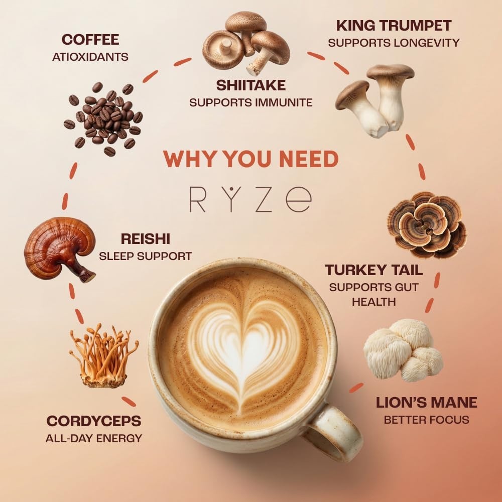 Mushroom Medium Roast Coffee USDA Organic with 6 Adaptogenic Mushrooms, Grow…