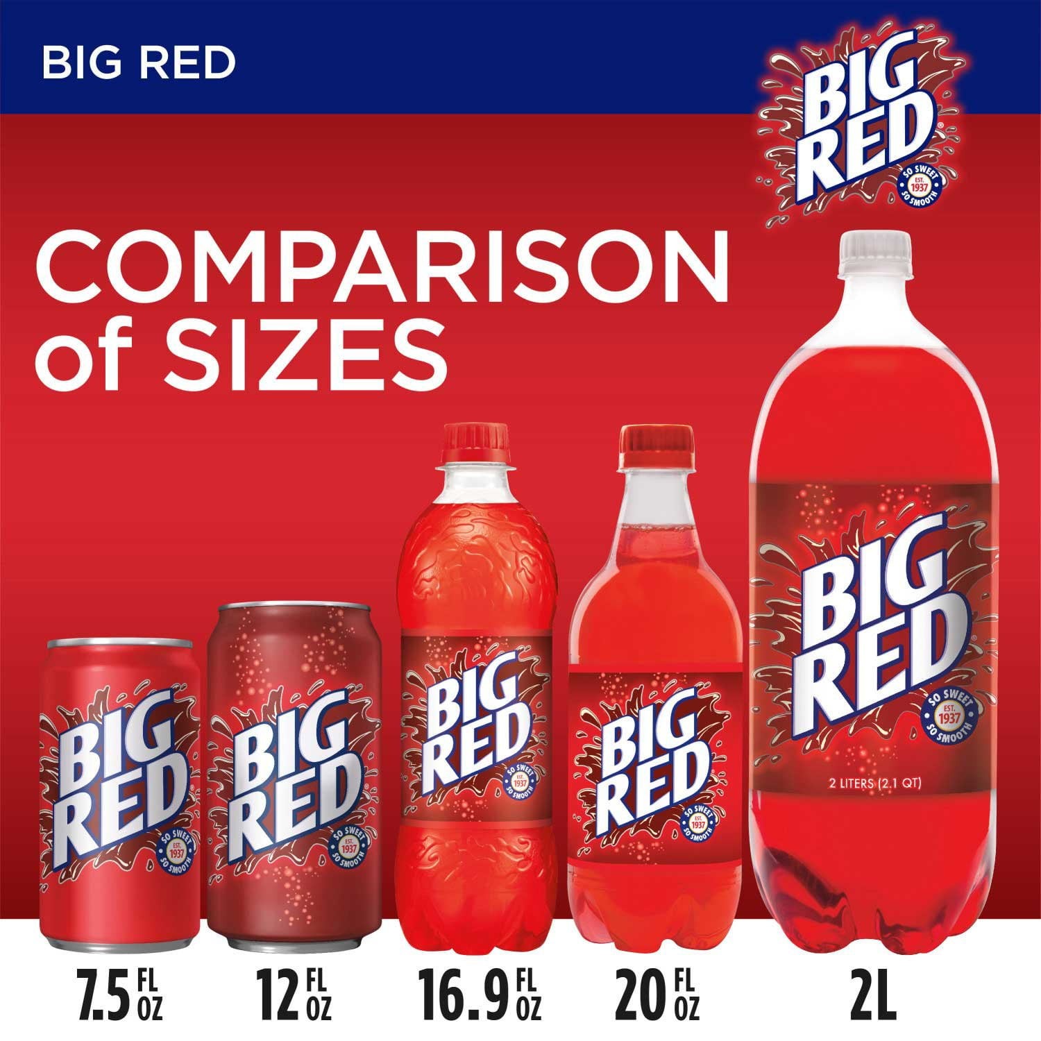 Big Red Soda 12 fl. oz., 36 pk SAMEDAYSHIP!!