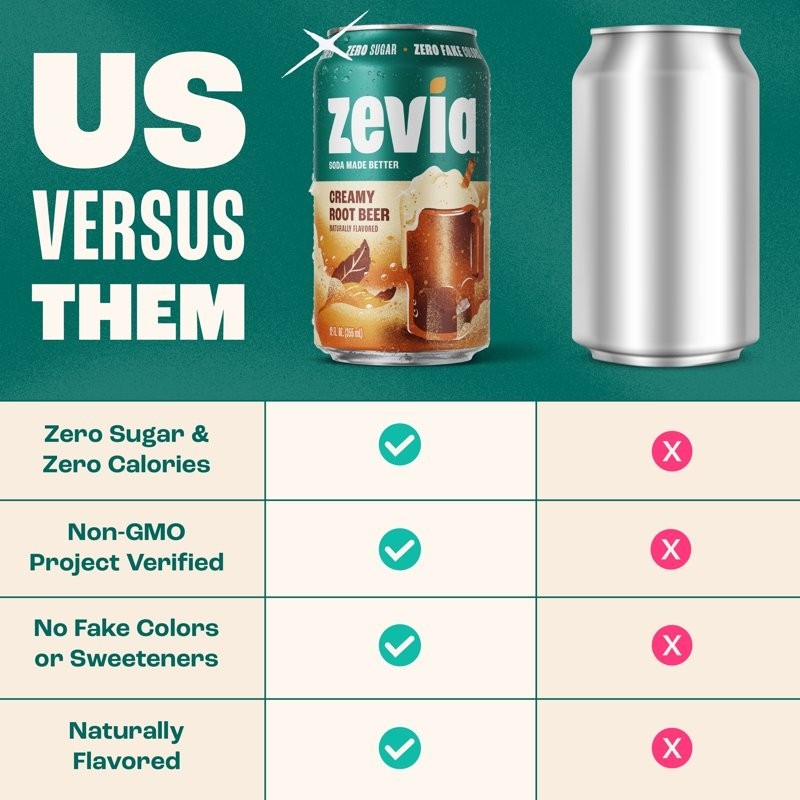 (8 Pack) Zevia Zero Sugar, Creamy Root Beer Soda Pop, 12 fl Oz..