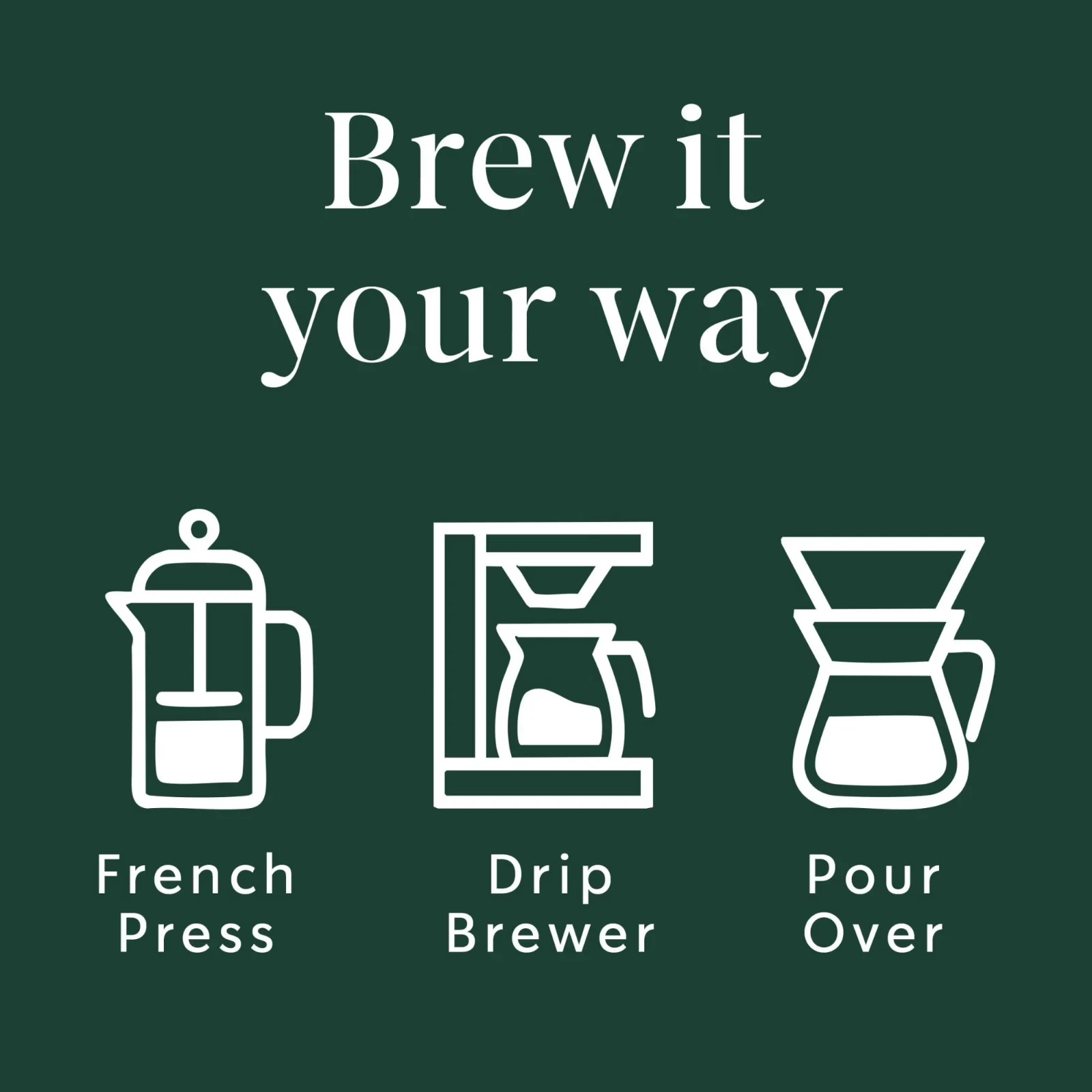 Starbucks Single-Origin Sumatra,Ground Coffee, Dark Roast Hot or Iced Coffee12oz