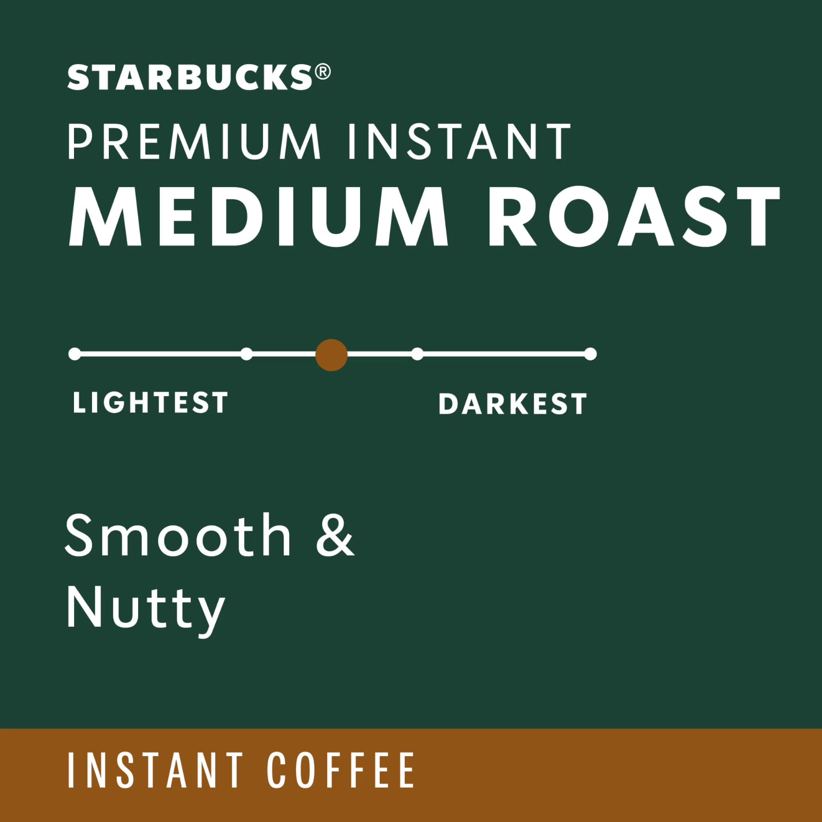 Starbucks, Instant Coffee, Premium Medium Roast, 3.17 oz 3 Pack
