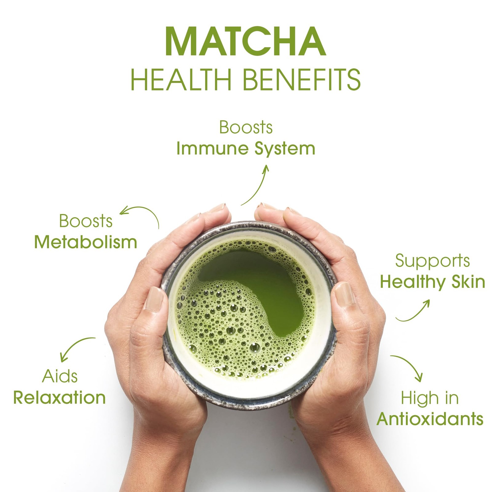 Teabox Matcha Green Tea Powder | 100% 25 Grams (Pack of 1), 25