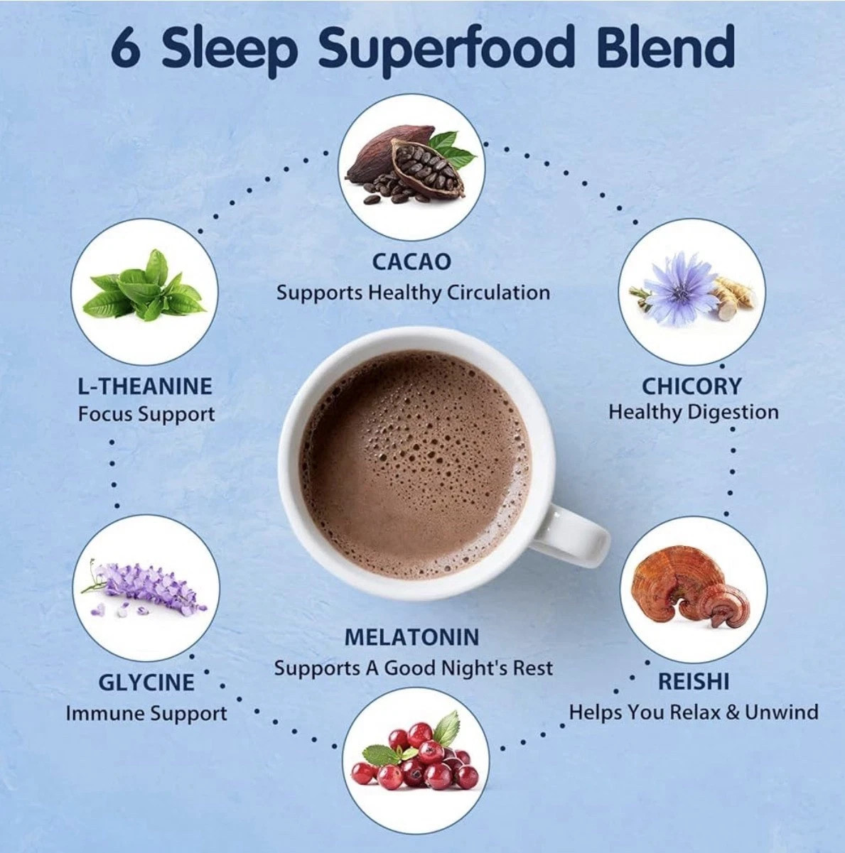 mushroom Hot Cocoa Mix : A Sleep Aid Supplement To Help You Relax And Fall Asle