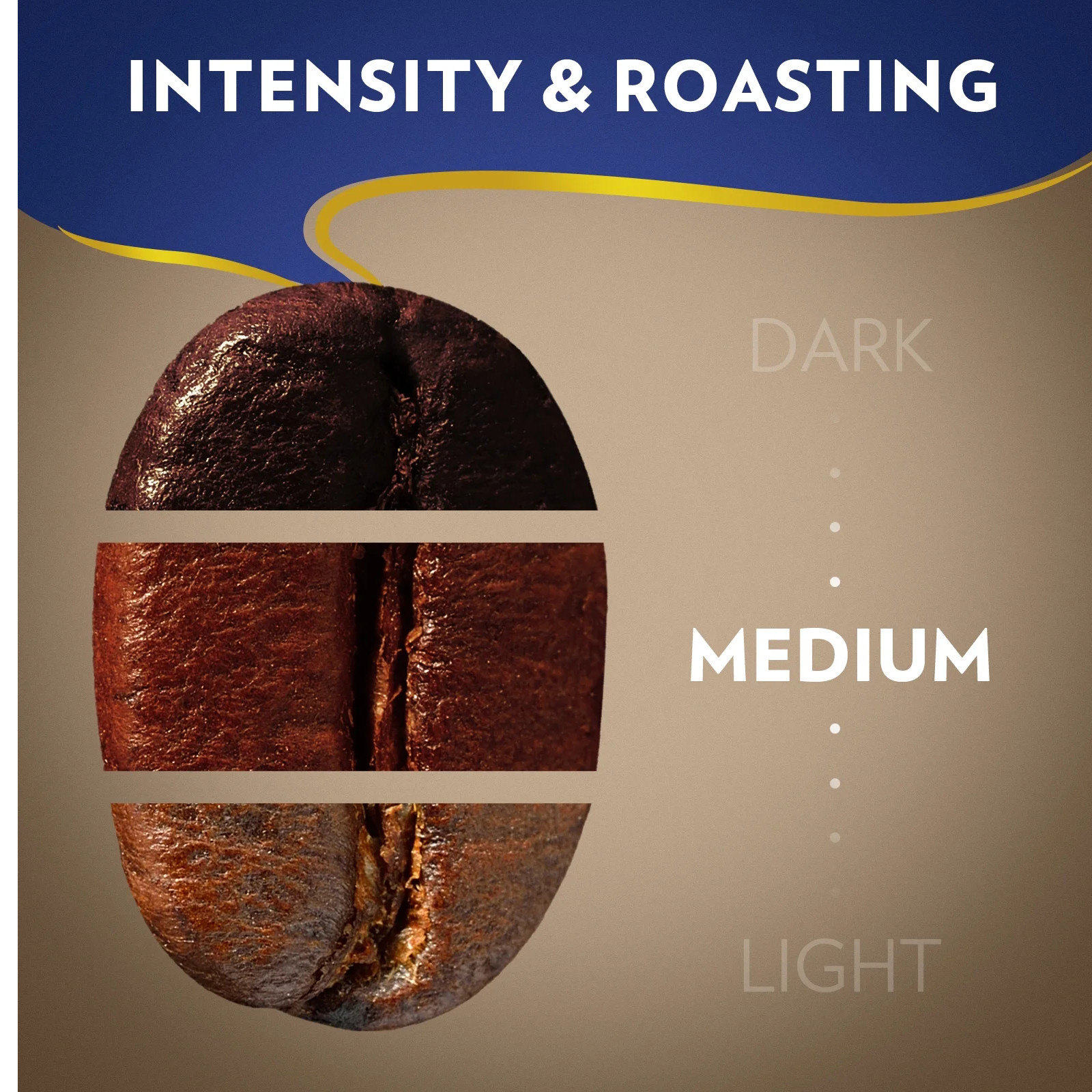 Lavazza Super Crema Whole Bean Coffee, Arabica and Robusta Blend (2-pack,4.4 lb)