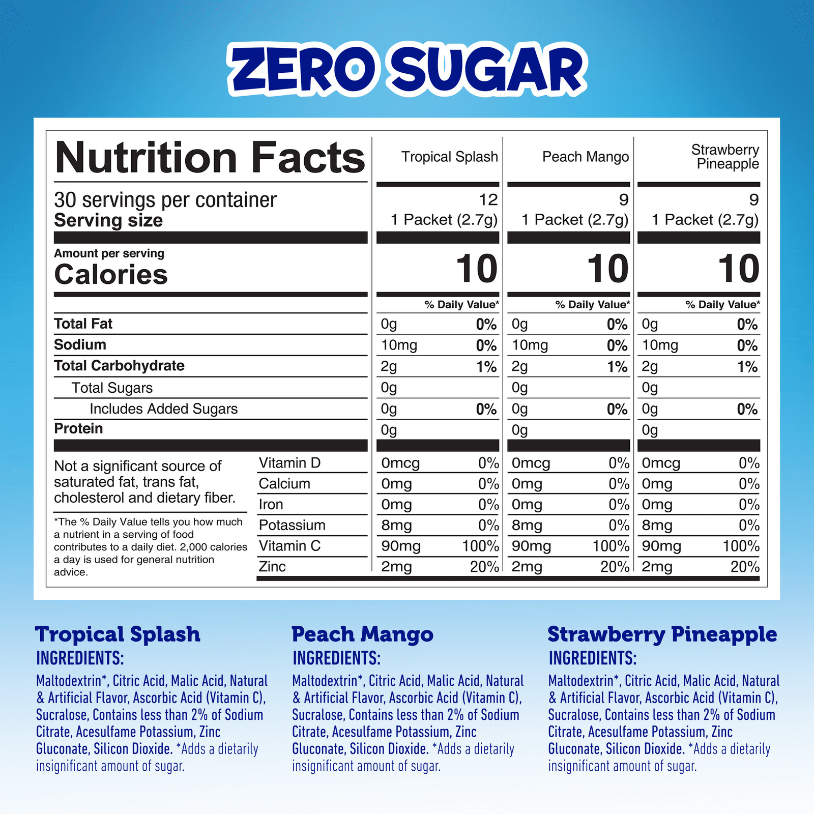 Dole Powder Drink mix variety Pack Tropical Peach Mango & Fruit Sugar Free 30 Ct