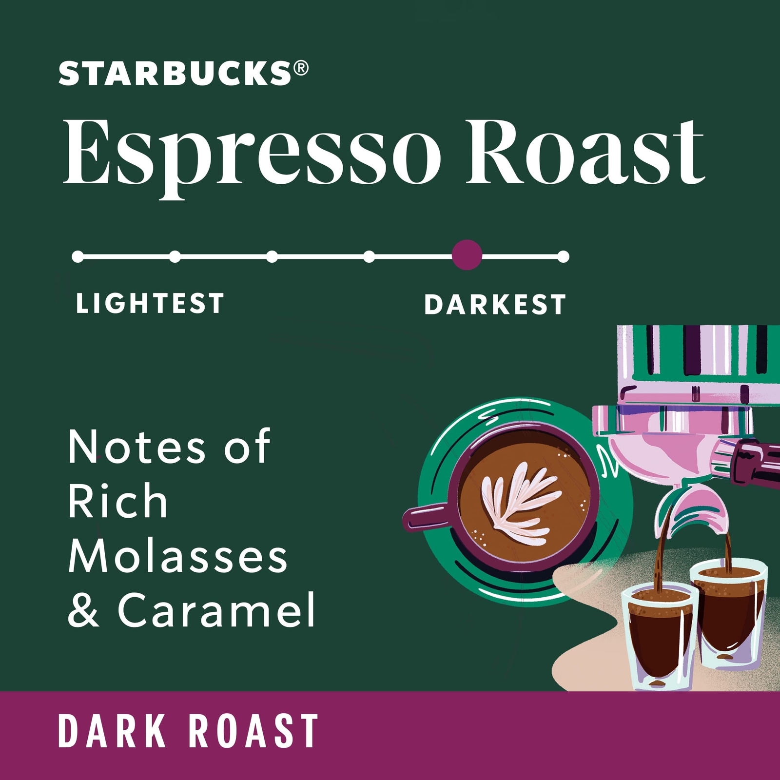 Starbucks Espresso Roast Ground Coffee 18 Ounce Intense Caramelly Sweet Blend