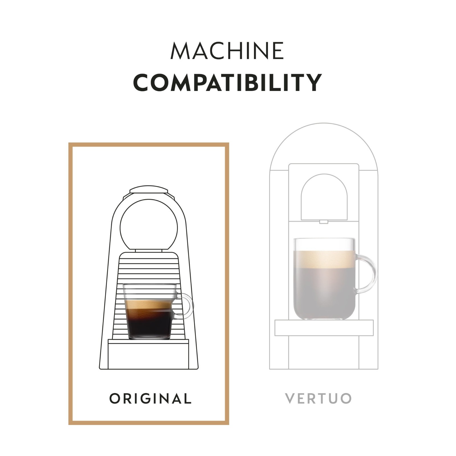 Nespresso Original Ristretto Dark Roast Espresso Pods 50ct FREESHIP