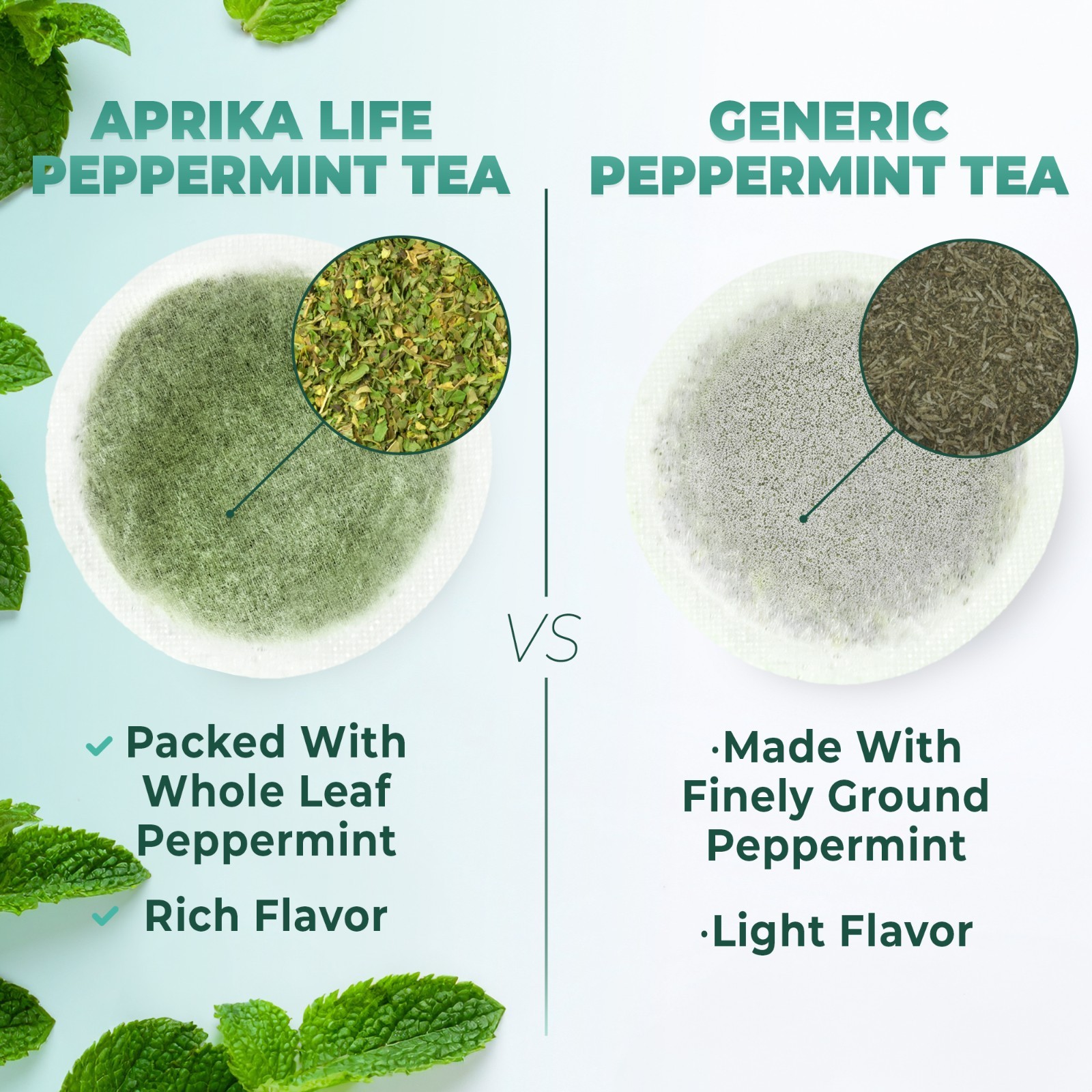 Pure Peppermint Tea – no stems, 100% Natural Herbal Tea, 60 bags, USA seller