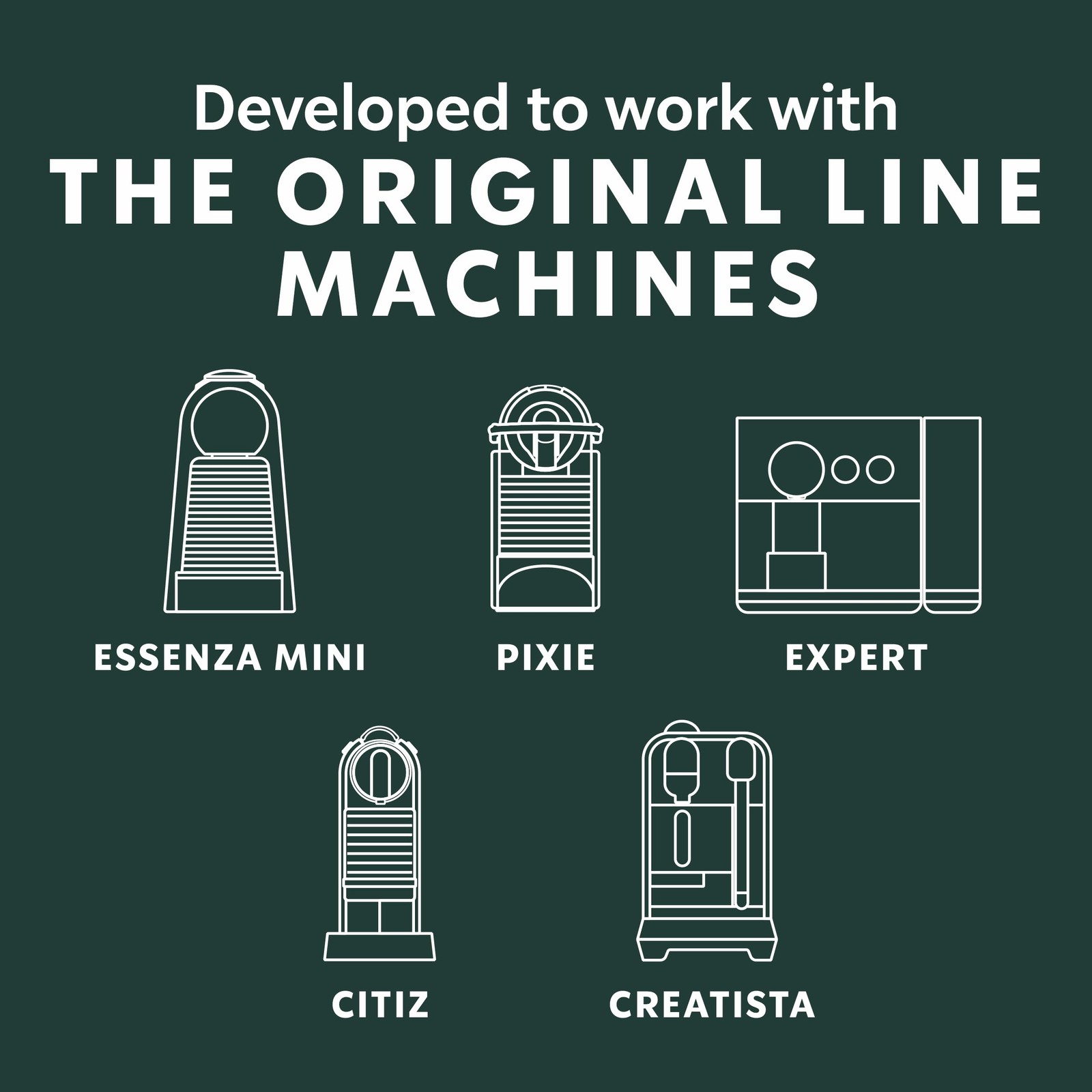 Starbucks by Nespresso Original Line Single-Origin Colombia Medium Roast Coff…