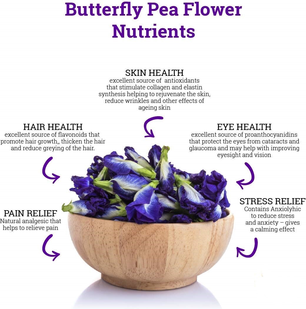 Blue Butterfly Pea Flower Tea loose leaf 100% Natural Organic Thai Herb 50g