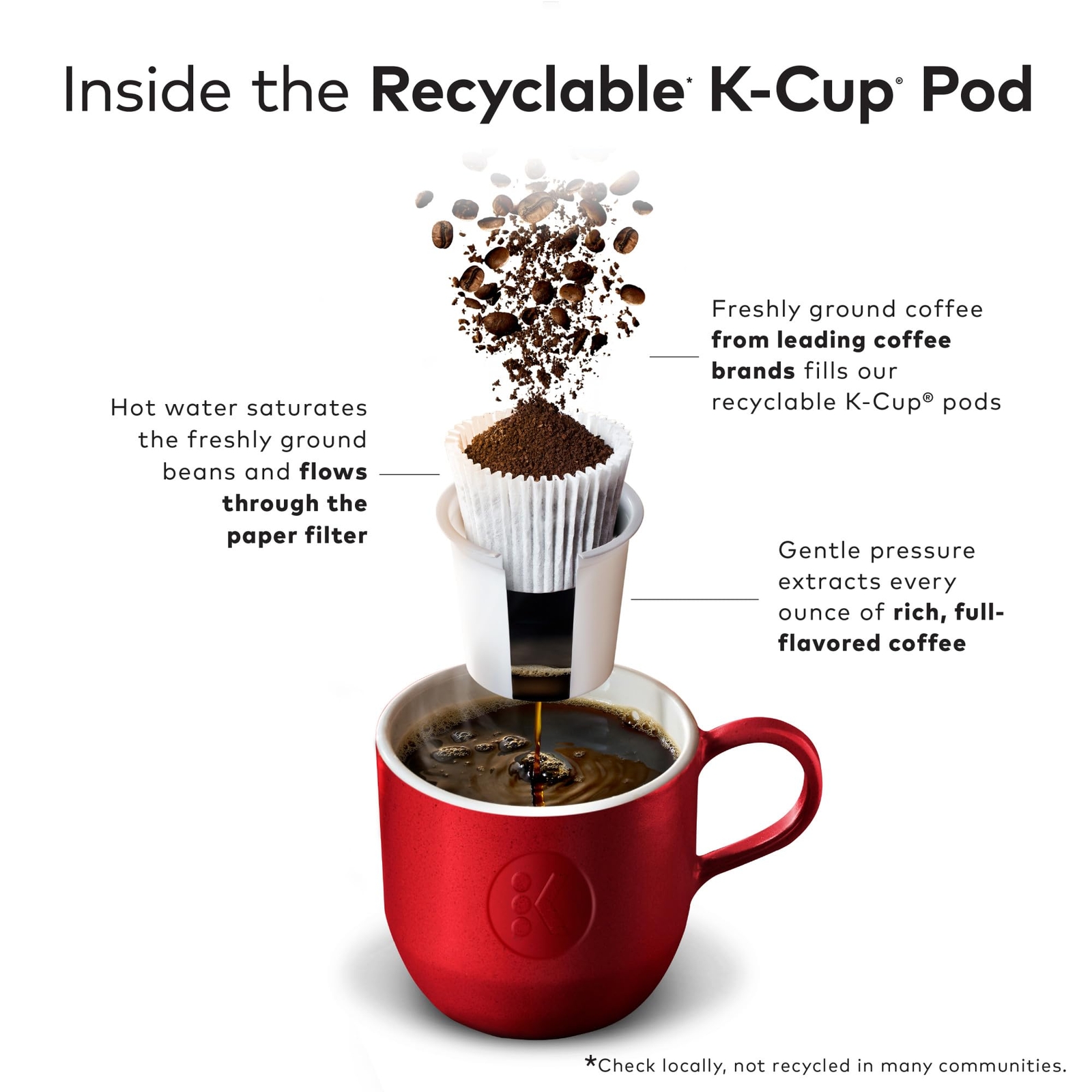 Caribou Coffee Caribou Blend Medium Roast K Cup Pods 32 Count Recyclable