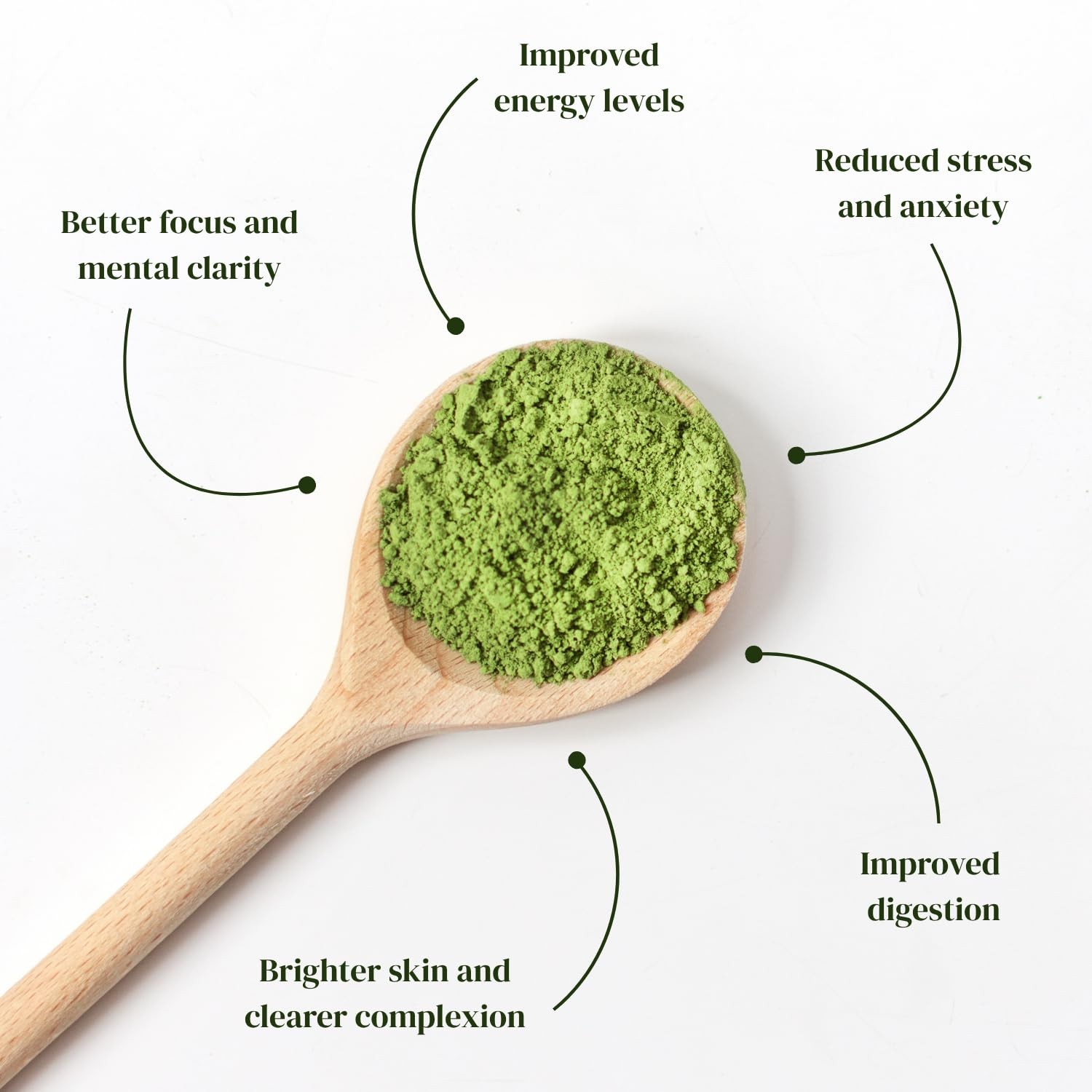 Dr. Weil Matcha Kari – Organic Matcha Green Tea Powder – 100 grams – Japanese Cu