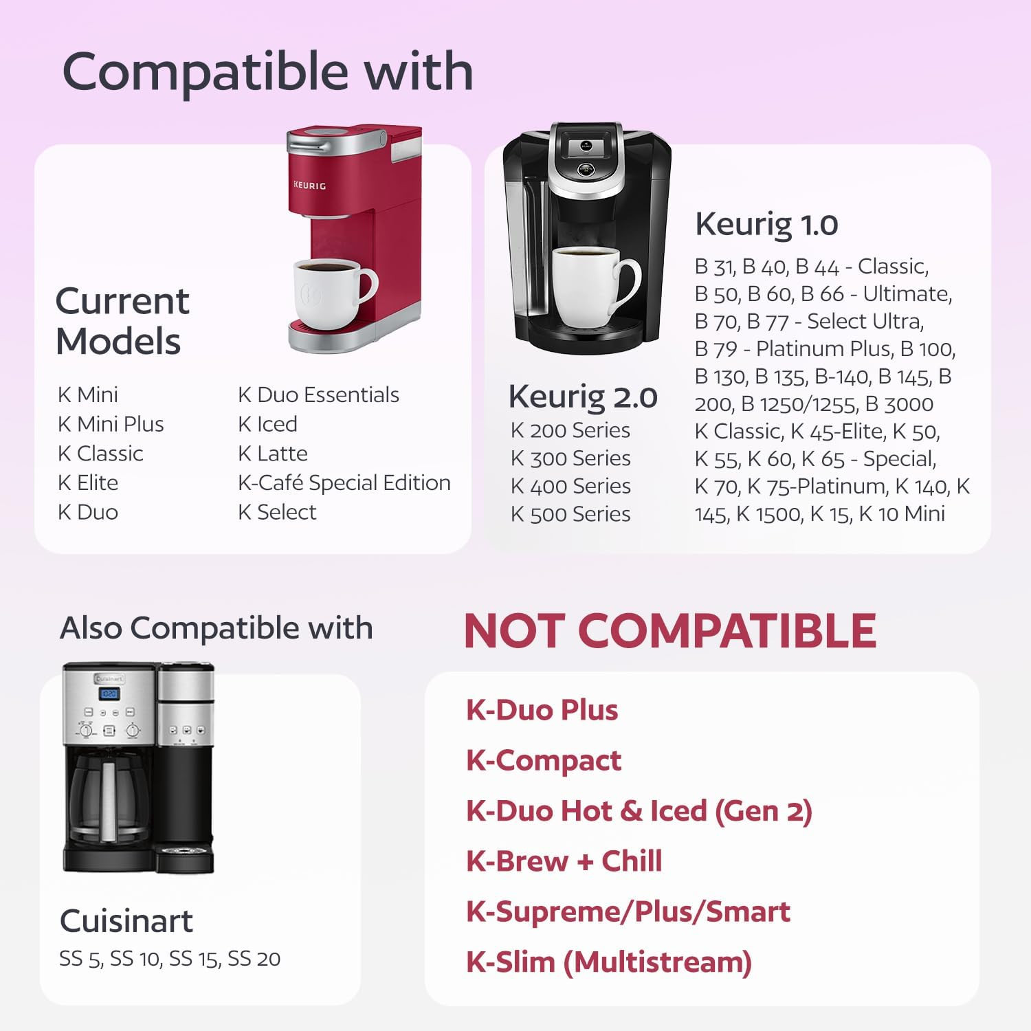 4 Reusable K Cups for Keurig Coffee Makers – BPA Free Universal Fit Purple Refil