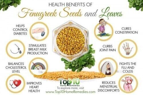 Fenugreek-Garlic Tea Medicinal Drink Organic Natural High Quality Ceylon Produce