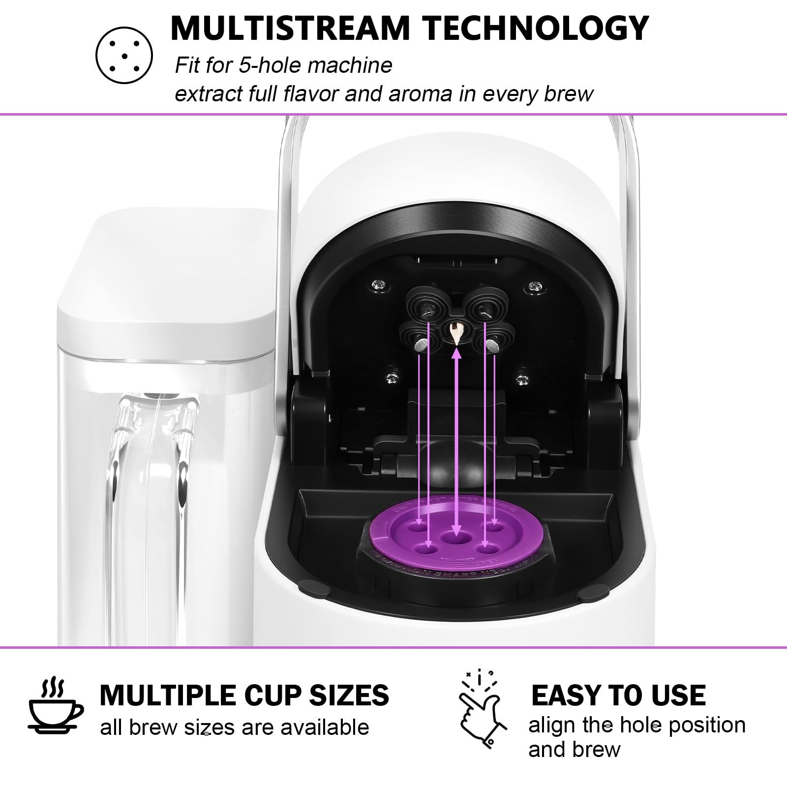 Universal 5-Hole Refillable Coffee Pods for K-Cups | Reusable five-hole, Pink