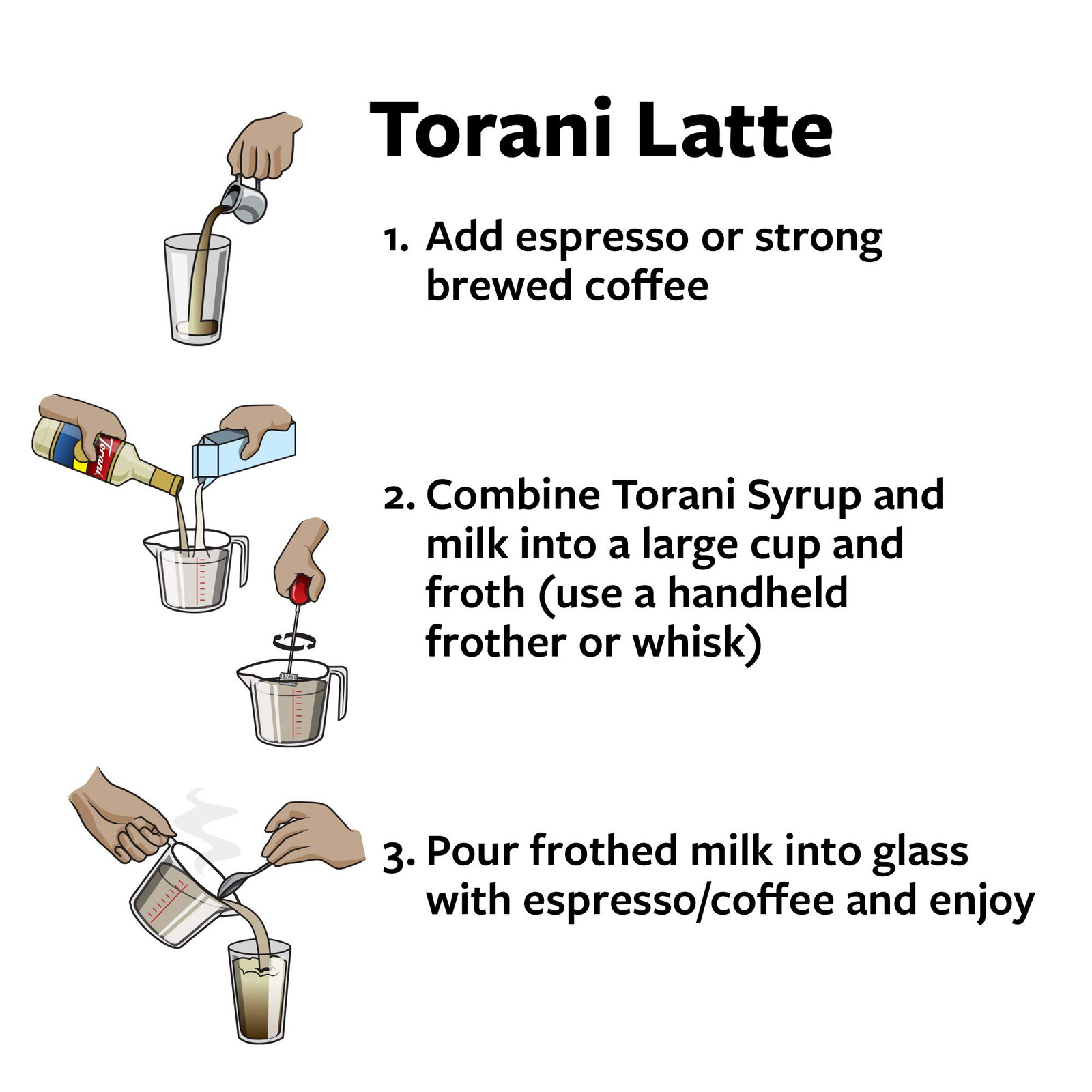 Torani Sugar Free Syrup Coffeehouse Variety Pack 12.7 Ounce Pack of 4