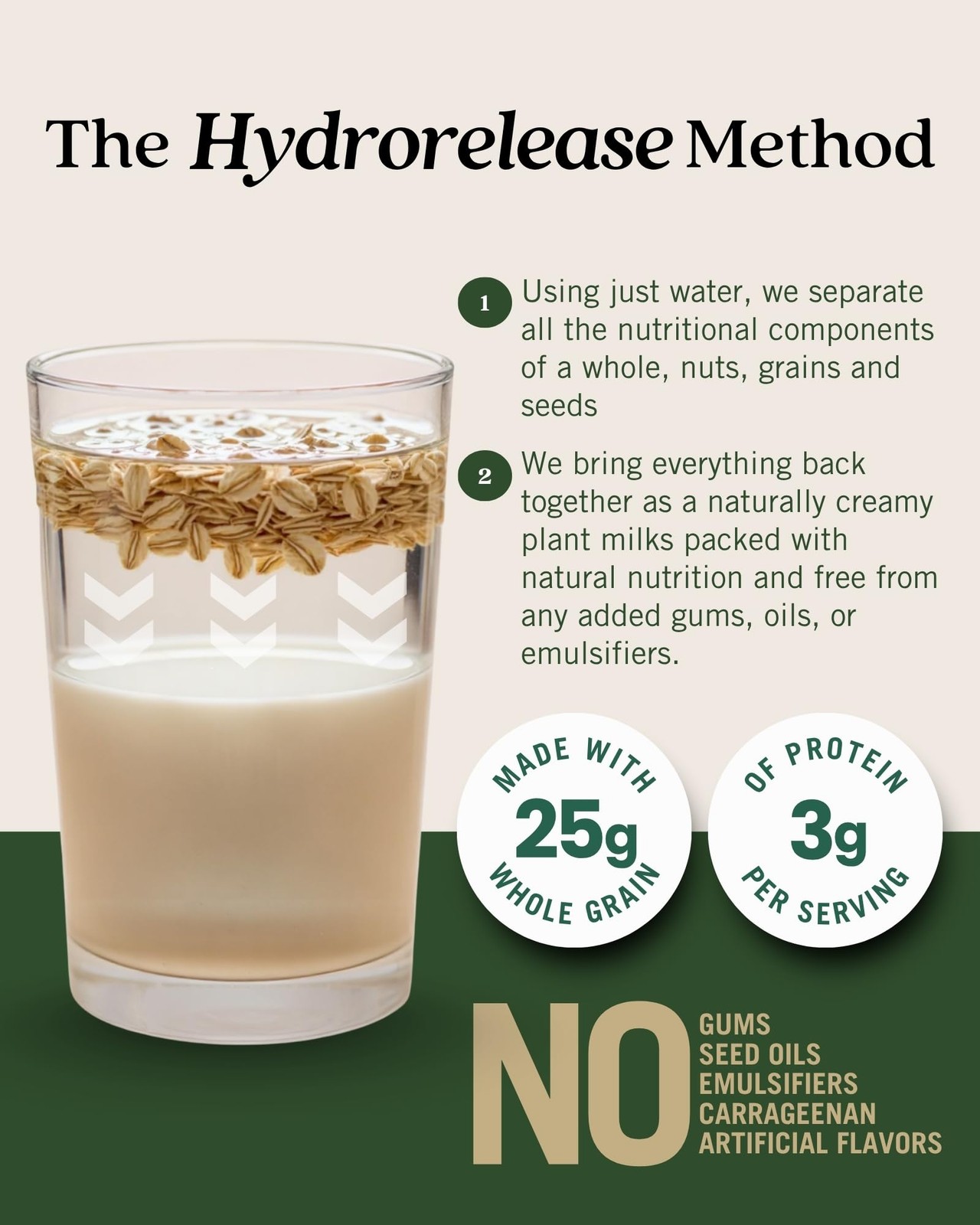 Unsweetened Oat Milk 32 Ounce – Vegan, Dairy-Free, Gluten-Free – Plant-Based