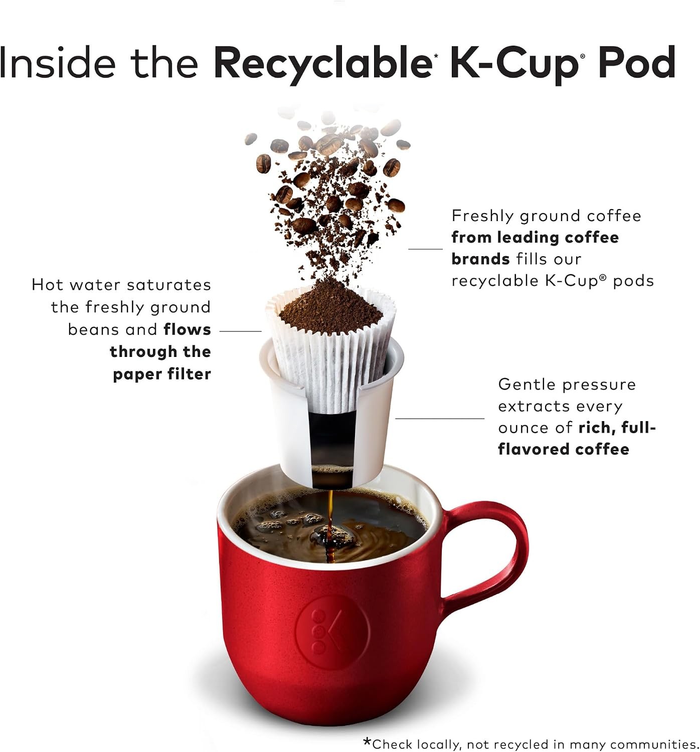 Caribou Blend, Keurig Single-Serve K-Cup Pods, Medium Roast Coffee, 32