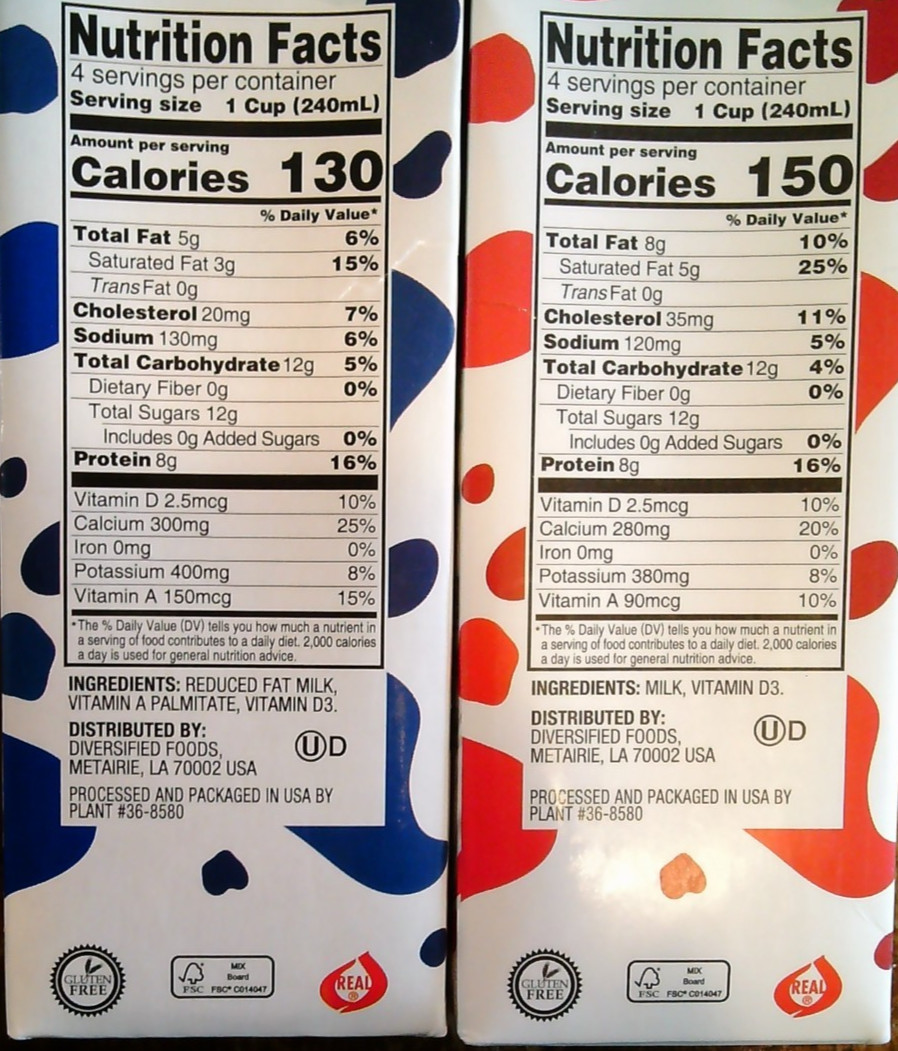 LOT OF 6 Marcel’s Modern Pantry Milk (4 x 2%; 2 x Whole Milk) 32oz *PLEASE READ*