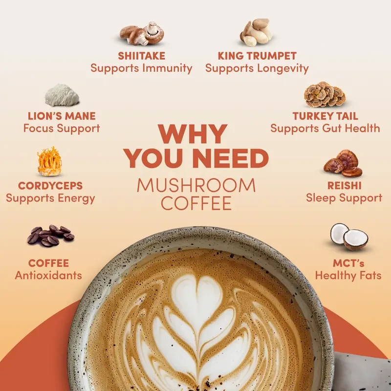 RYZE Mushroom Coffee USDA Organic with 6 AdaptogenicMushrooms and MCT Oil, USA G