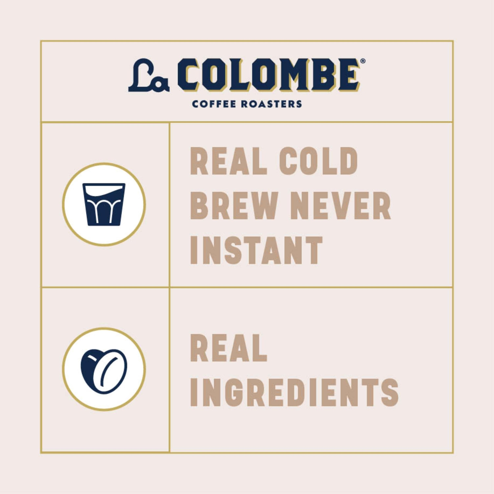 La Colombe Mocha Draft Latte – 9 Fluid Ounce 4 Count – Cold-Pressed Espresso …