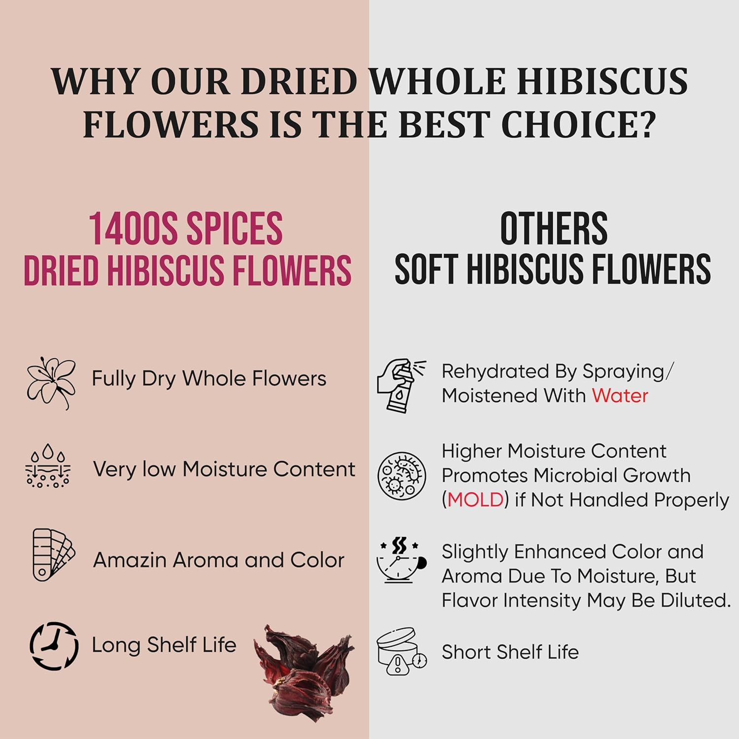 1Lb Dried Hibiscus Flowers Perfect for Tea and Mexican Agua Fresca Flor De Ja..